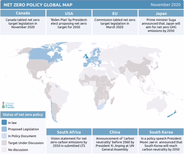 Cat 2020 12 01 parisbriefing fig4 netzerotarg width 1110