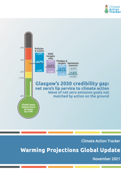 Glasgow’s 2030 credibility gap: net zero’s lip service to climate action