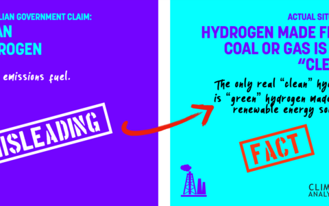 Hydrogen fact check image