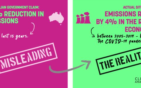 Australian Government Advertisement Example Australian government advertisement fact check | Climate Analytics