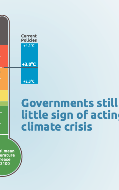 Governments still showing little sign of acting on climate crisis