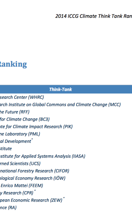Climate Analytics Ranks 36th in the Think Tank Map Ranking