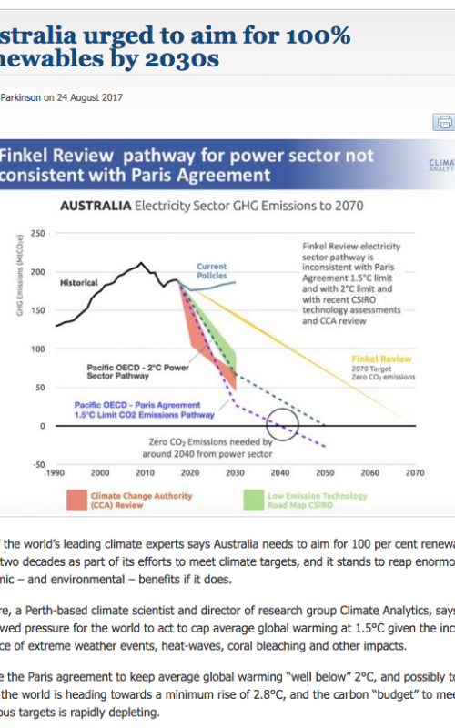 Australia urged to aim for 100% renewables by 2030s