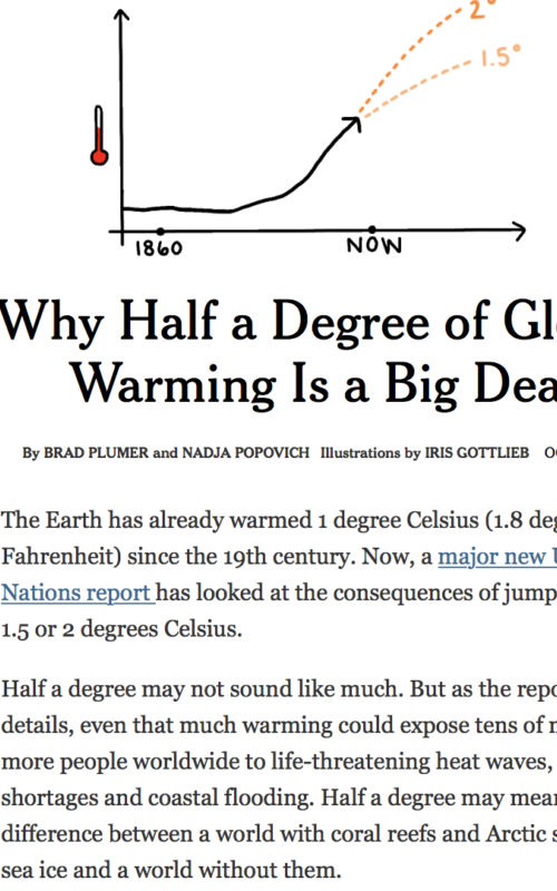 Why Half a Degree of Global Warming Is a Big Deal