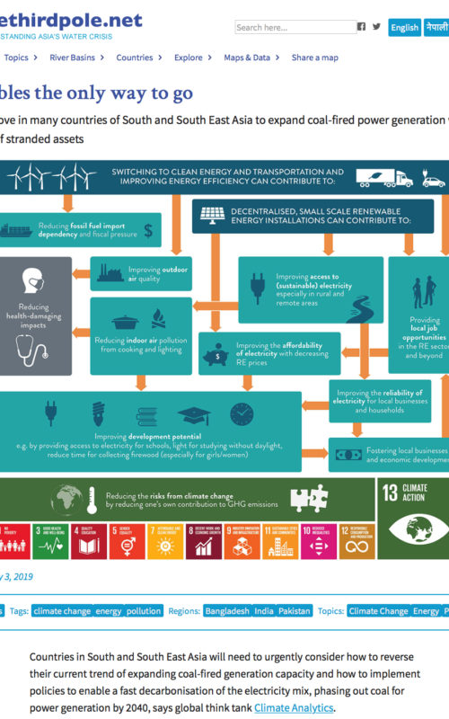 Renewables the only way to go
