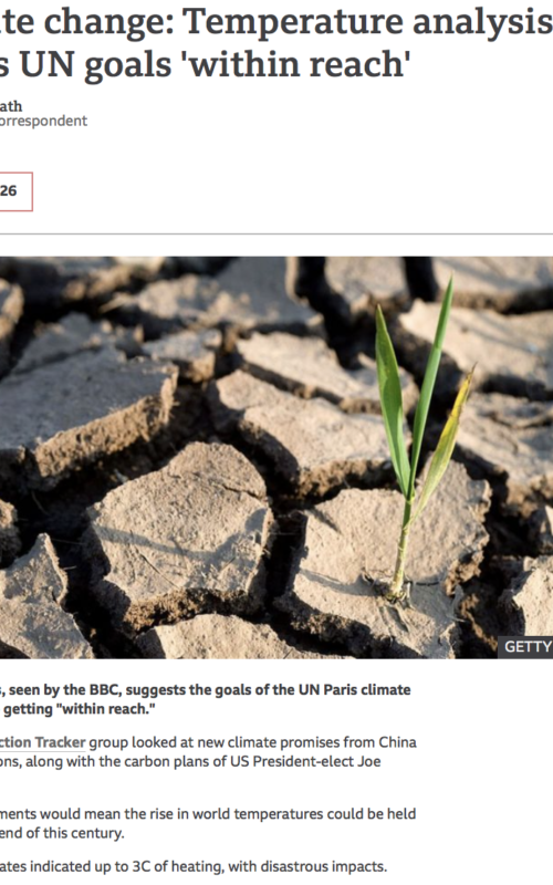 Climate change: Temperature analysis shows UN goals 'within reach'
