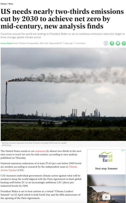 US needs nearly two-thirds emissions cut by 2030 to achieve net zero by mid-century, new analysis finds