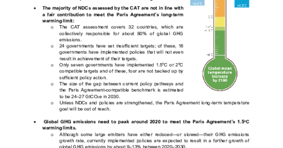 Climate Analytics | For the Talanoa Dialogue: Input from the Climate…