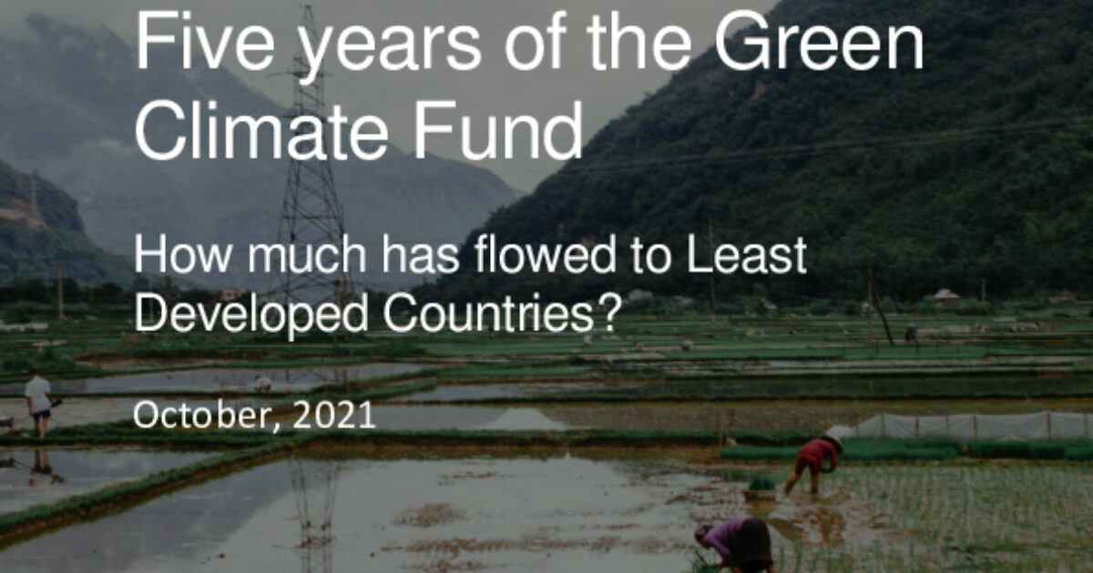 Climate Analytics | Five years of the Green Climate Fund: how much…