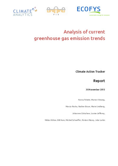 Analysis of current greenhouse gas emission trends