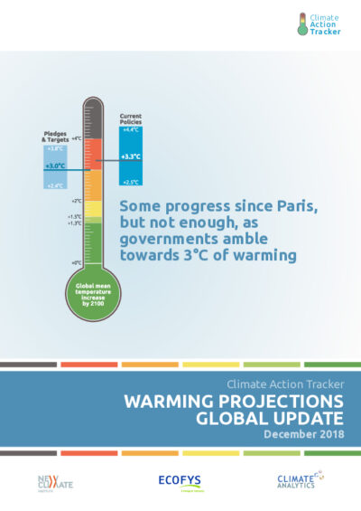 Some progress since Paris, but not enough, as governments amble towards 3°C of warming